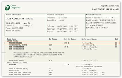 Online Laboratory and Diagnostic Results .